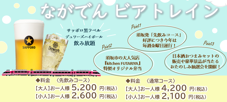 ビアトレバナー