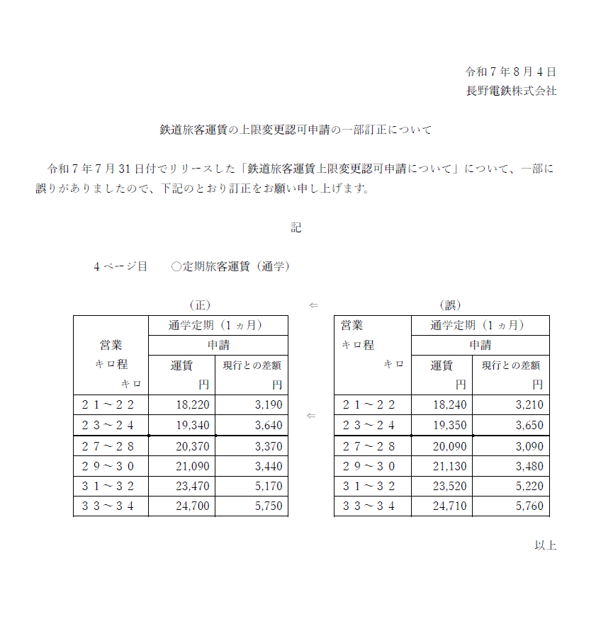 20250804teisei