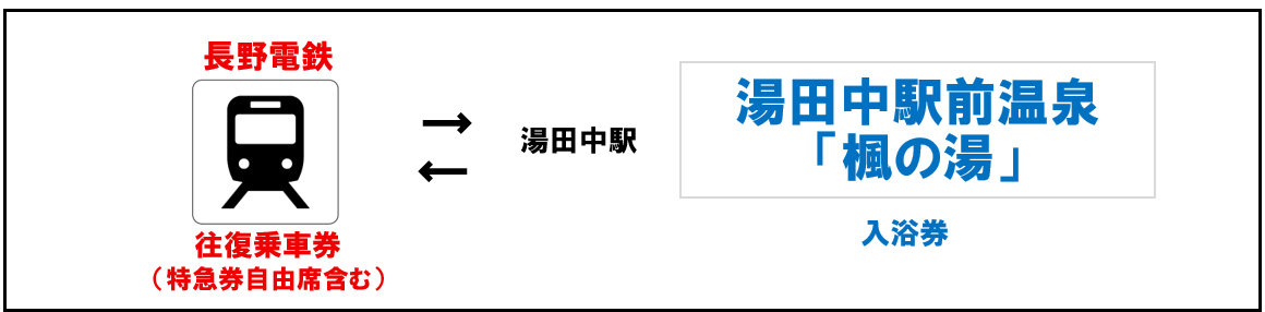 kaedenoyu