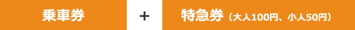 乗車券＋特急券（大人100円、小人50円）
