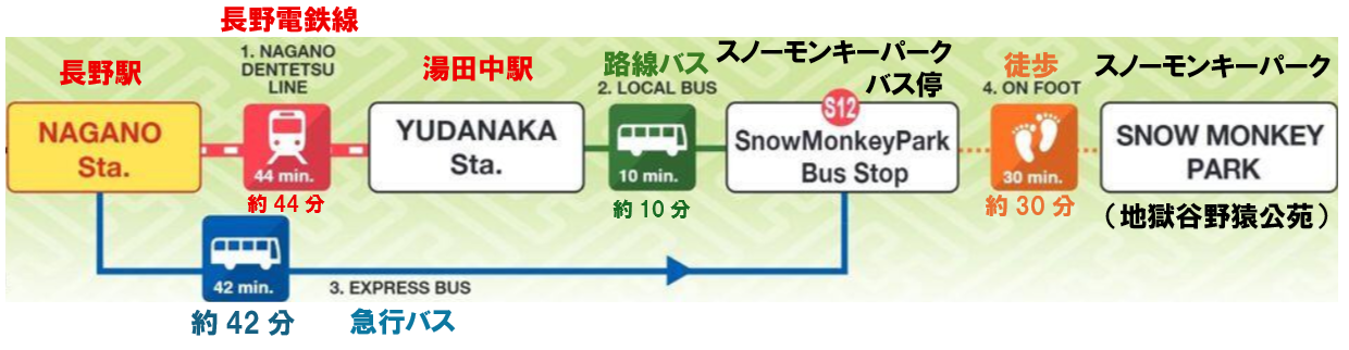 snowmonkeypass-1
