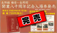 長野線 権堂～長野間 開業80周年記念入場券（緑町・錦町復刻入場券付）（完売）